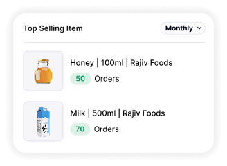 Top Selling items