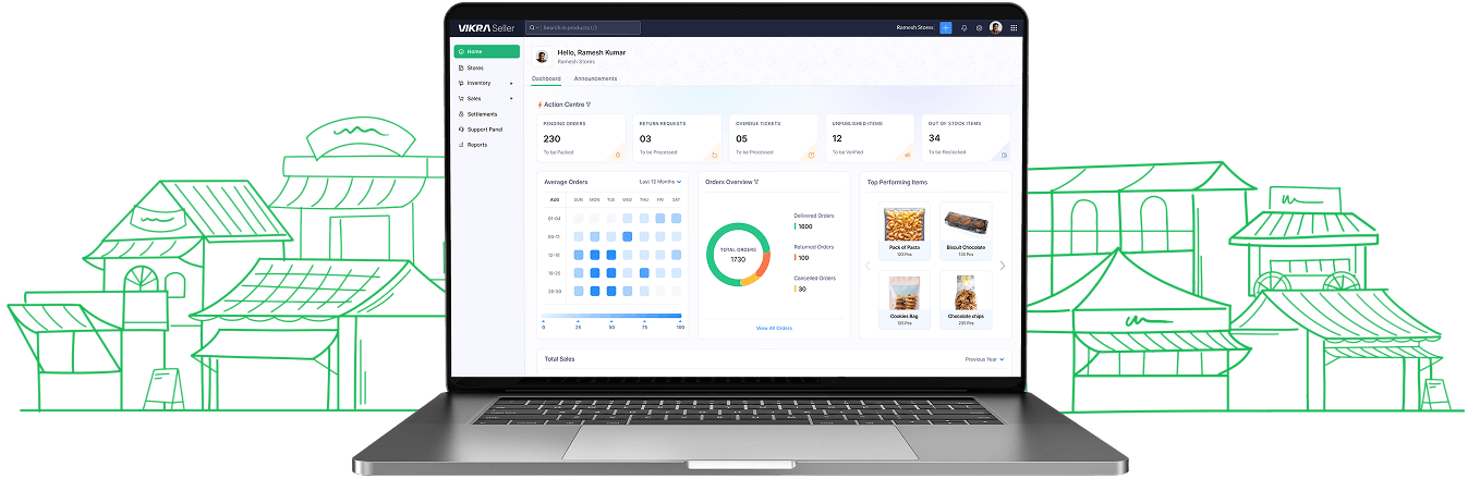 Vikra Dashboard